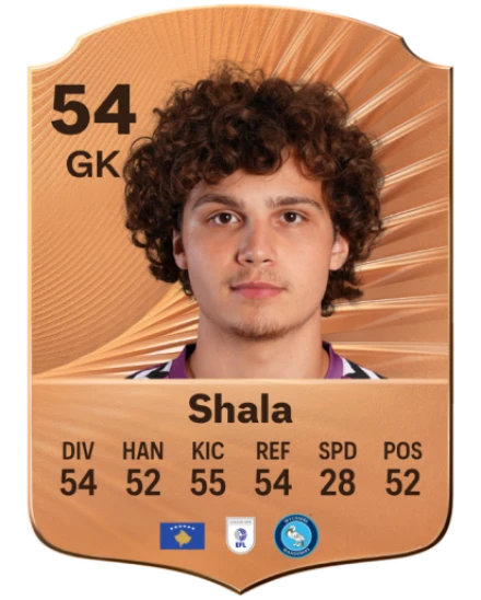 Laurie Shala card