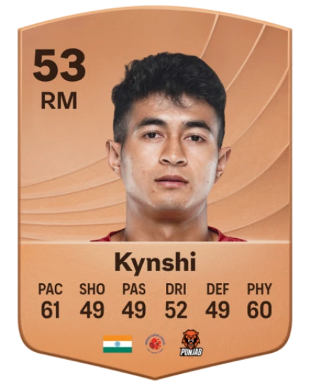 Samuel Kynshi card