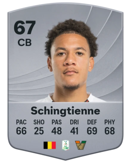 Player card