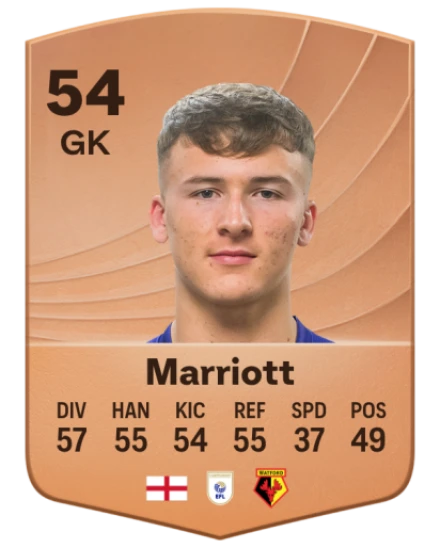 Alfie Marriott card