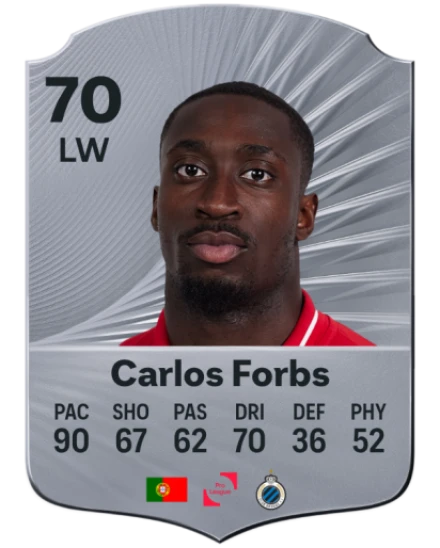 Player card