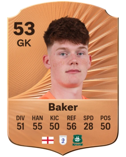 Zak Baker card