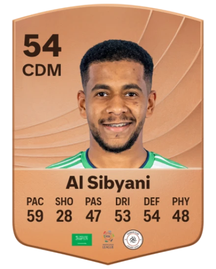 Faisal Al Sibyani card