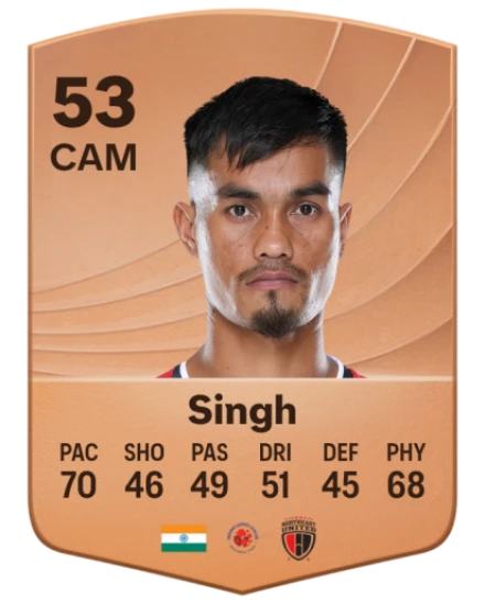 Phalguni Singh card