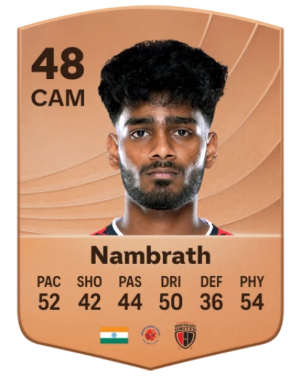 Shighil Nambrath card