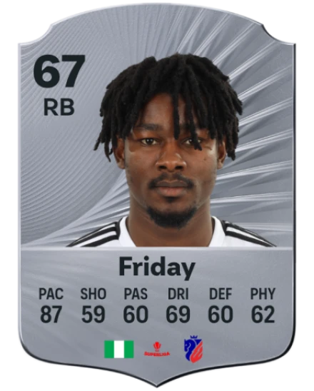 Adams Friday EA SPORTS FC™ 26 選手レート