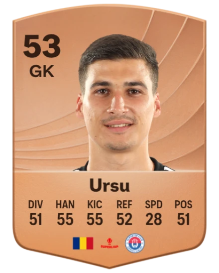 Gabriel Ursu card