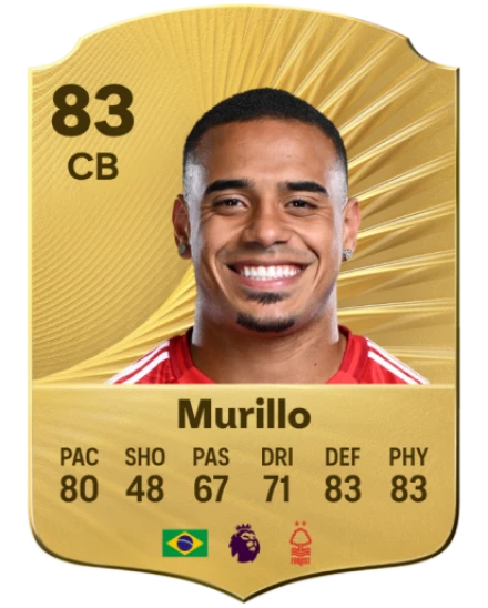 24-25 ノッティンガム・フォレスト No.5 ムリーリョ 24-25 ノッティンガム・フォレスト No.5 ムリーリョ Murillo