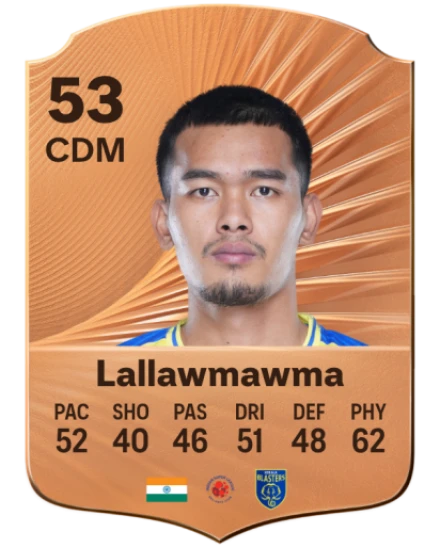 Freddy Lallawmawma card