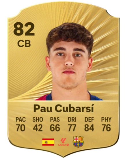 Player card
