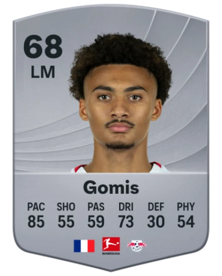 Player card