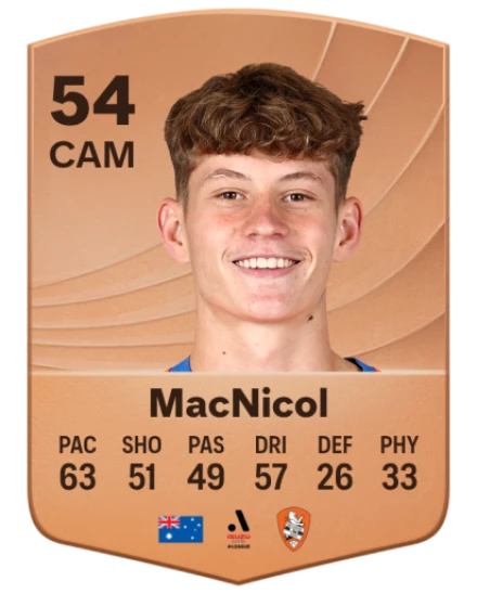 Quinn MacNicol card