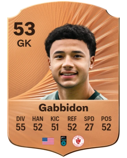 Kyle Gabbidon card