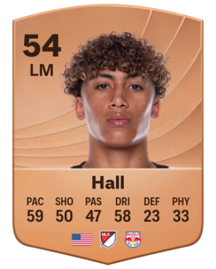 Julian Hall card