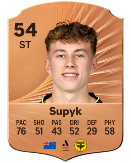 Luke Supyk card