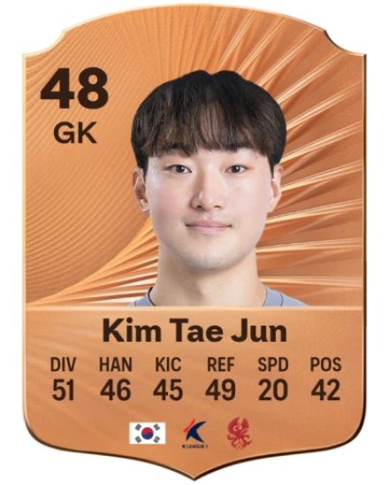 Tae Jun Kim card
