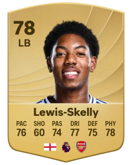 Player card
