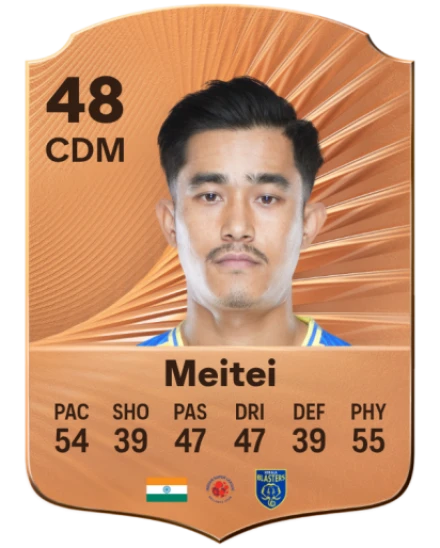 Yoihenba Meitei card