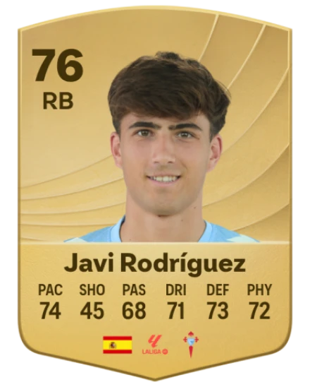 Player card