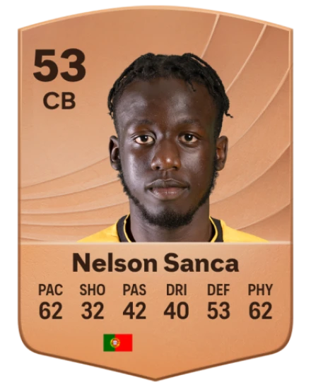 Nelson Diogo Balde Sanca card