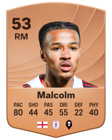 Kyrell Malcolm card