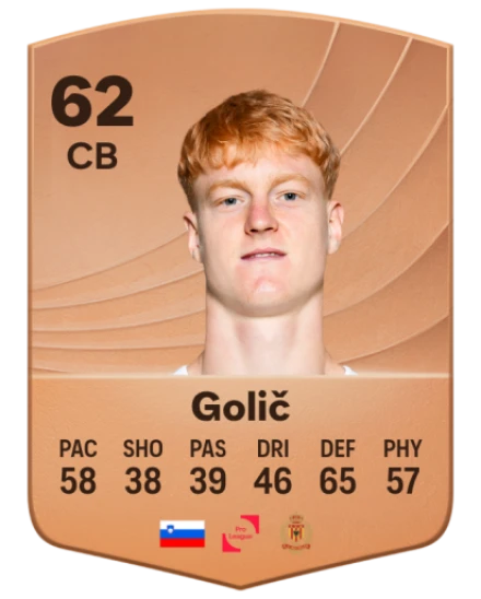 Player card