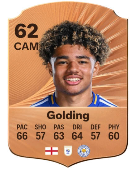 Michael Golding EA SPORTS FC™ 26 選手レート