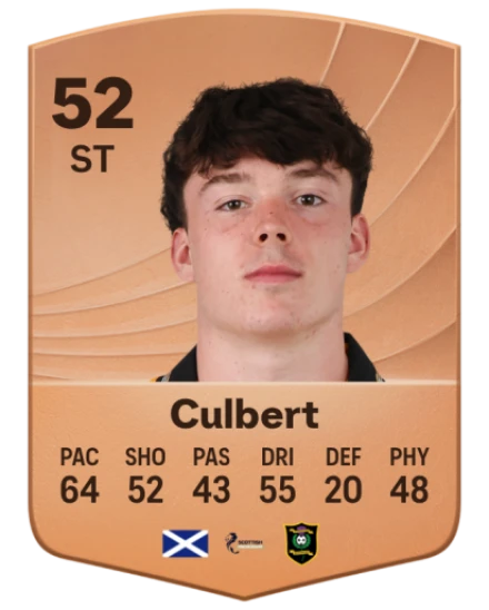 Sam Culbert card