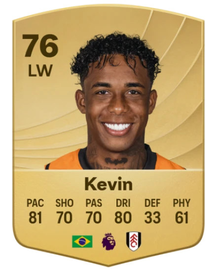 Player card