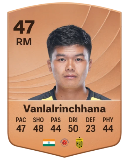 Aaron Vanlalrinchhana card