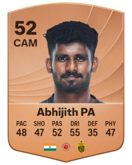 Abhijith PA card