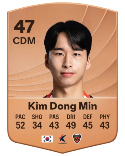Dong Min Kim card