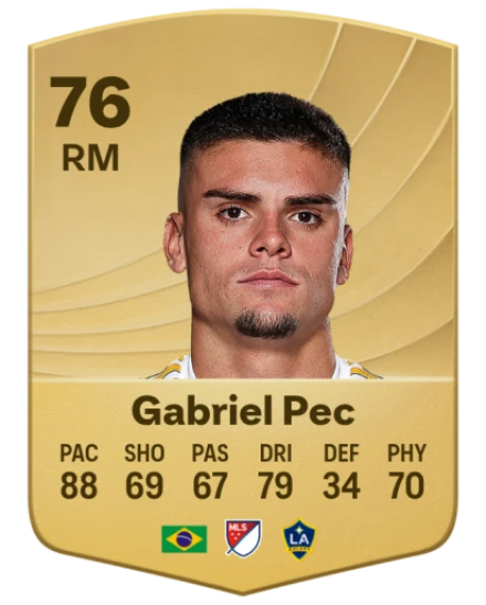 Player card