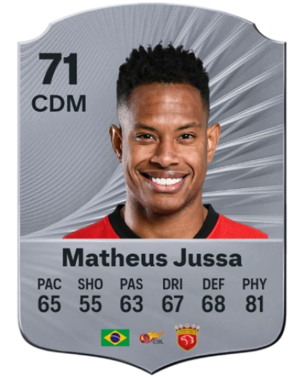 Player card