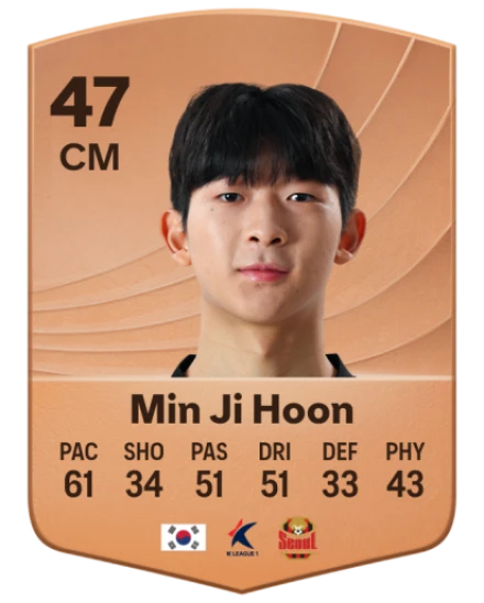 Ji Hoon Min card