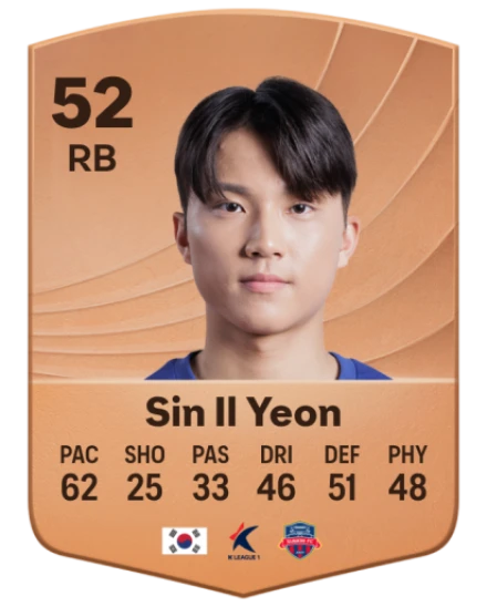 Il Yeon Sin card