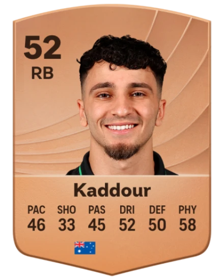 Khoder Kaddour card