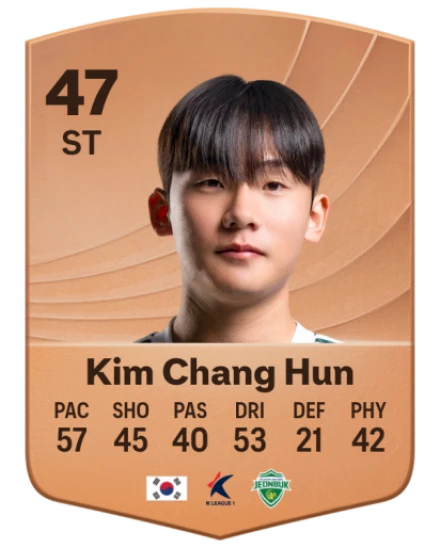 Chang Hun Kim card