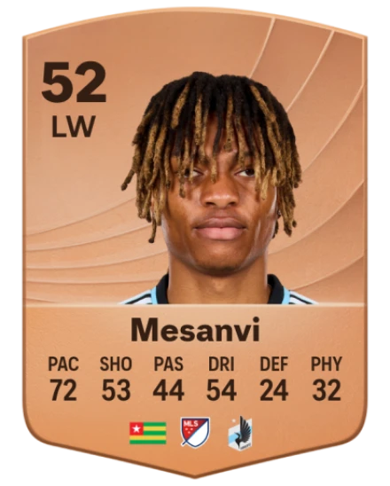 Loïc Mesanvi card
