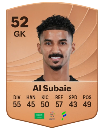 Sattam Al Subaie card