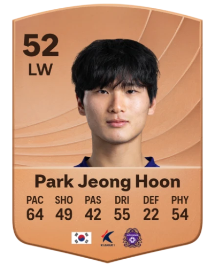 Jeong Hoon Park card