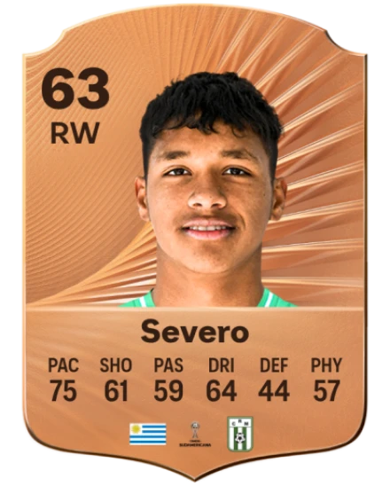Player card