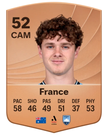 Marin France card