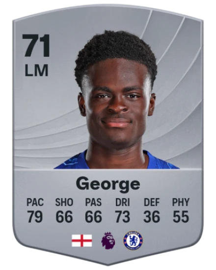 Player card