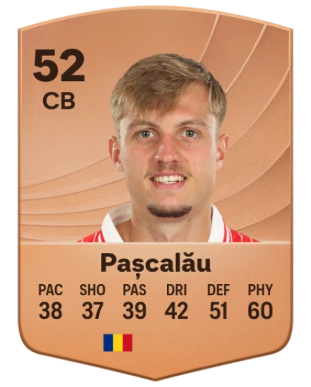 Răzvan Pașcalău card