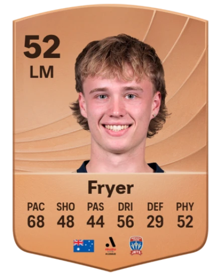 Oscar Fryer card