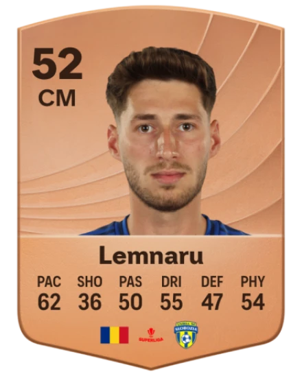 Mihăiță Lemnaru card