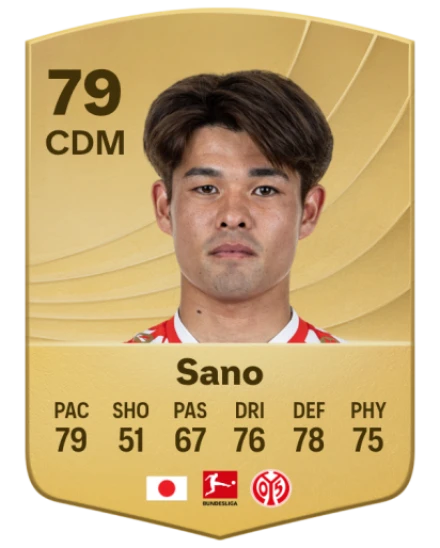 Player card