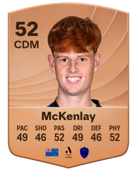 Finn McKenlay card