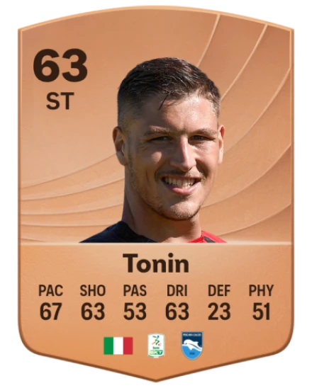 Player card